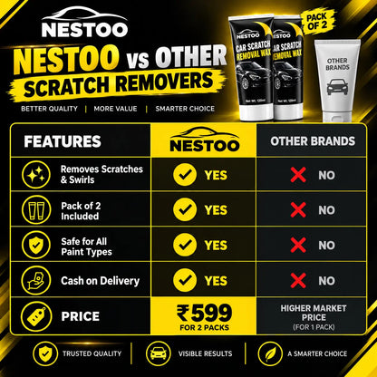 Nestoo® - Car Scratch Removal Wax 🔥 Buy 1 Get 1 Free 🔥
