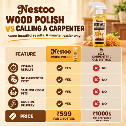 Nestoo® - RichWood Beeswax Furniture Polish Spray 🔥 Buy 1 Get 1 Free 🔥