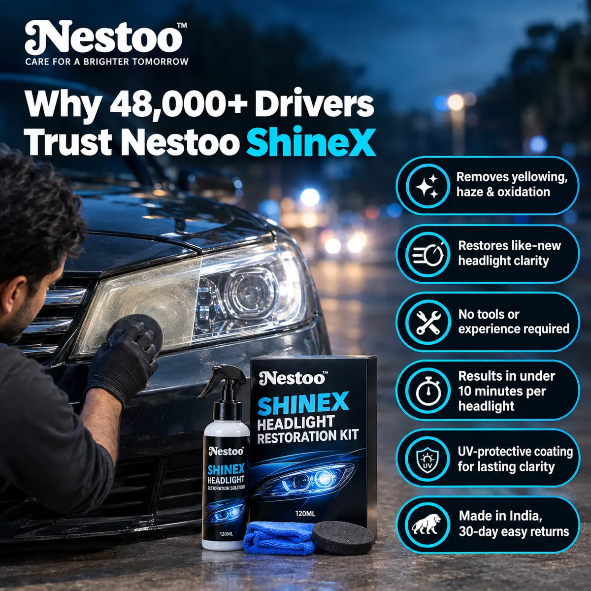 Nestoo™ ShineX Headlight Restoration Kit 🔥Festive Sale🔥