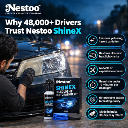 Nestoo™ ShineX Headlight Restoration Kit 🔥Festive Sale🔥