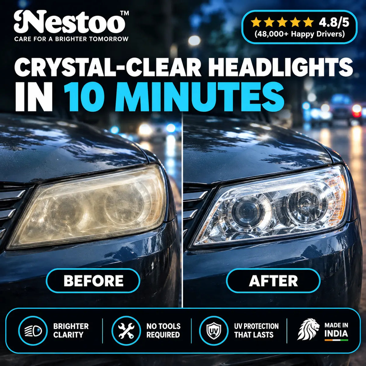 Nestoo™ ShineX Headlight Restoration Kit 🔥Festive Sale🔥