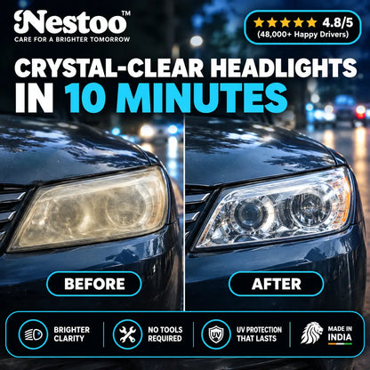 Nestoo™ ShineX Headlight Restoration Kit 🔥Festive Sale🔥