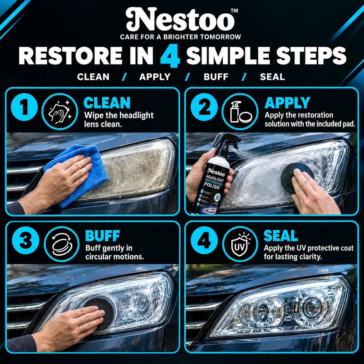 Nestoo™ ShineX Headlight Restoration Kit 🔥Festive Sale🔥