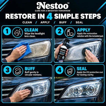 Nestoo™ ShineX Headlight Restoration Kit 🔥Festive Sale🔥