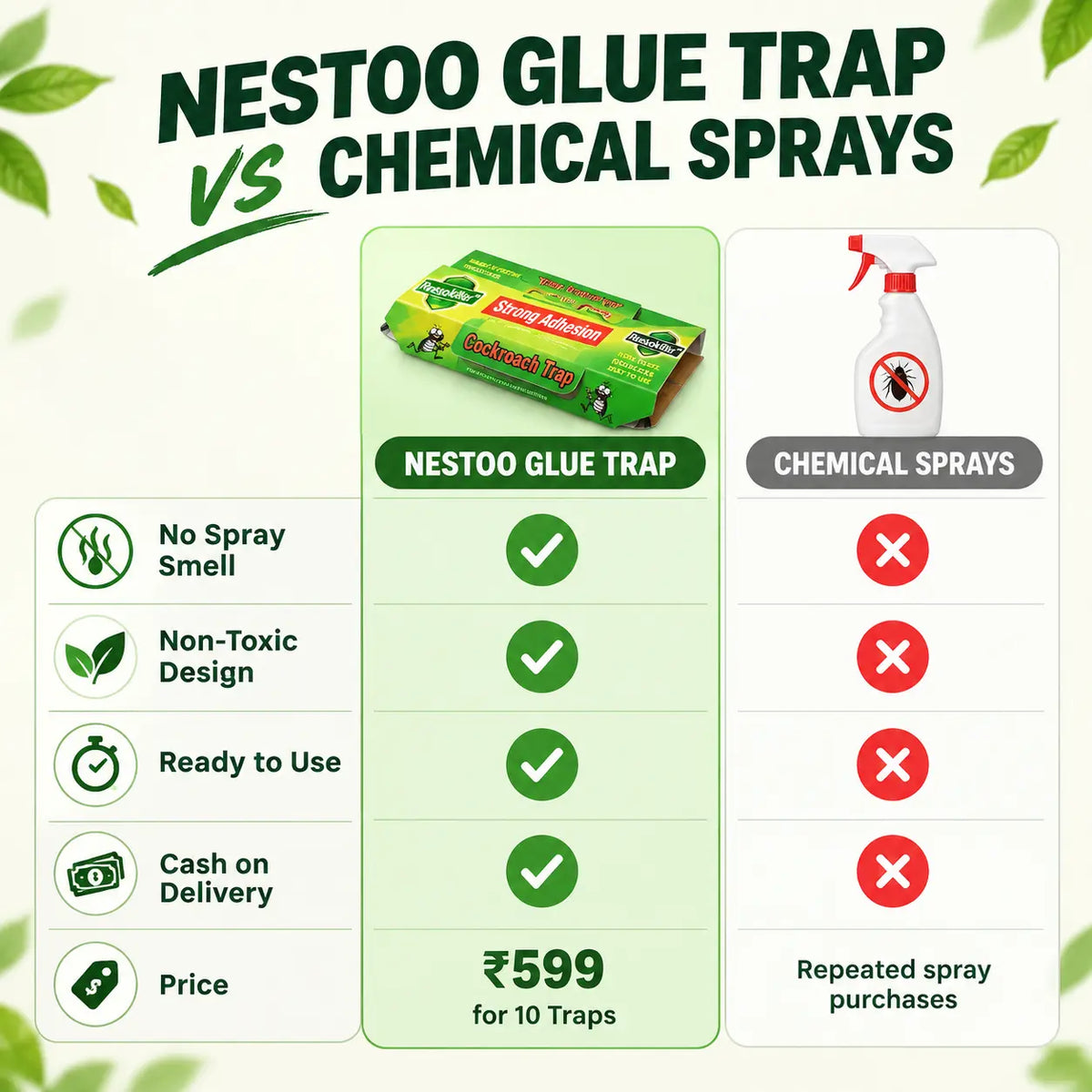 Nestoo - Cockroach Trap | 🔥Buy 5 Get 5 Free🔥